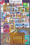 2008. évi kiadások